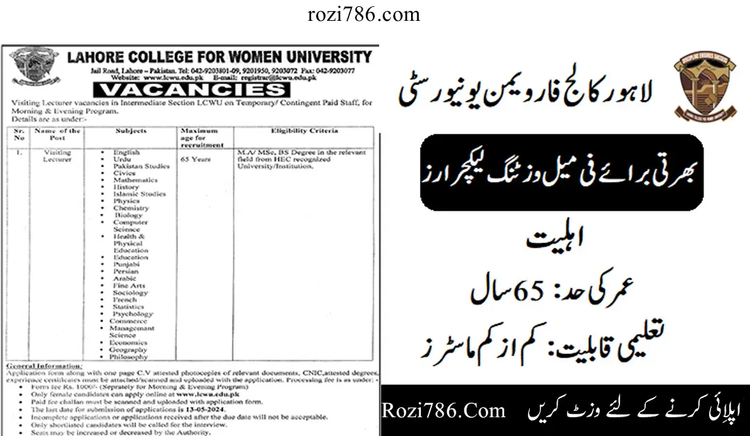 LAHORE COLLEGE FOR WOMEN UNIVERSITY Jobs 2024